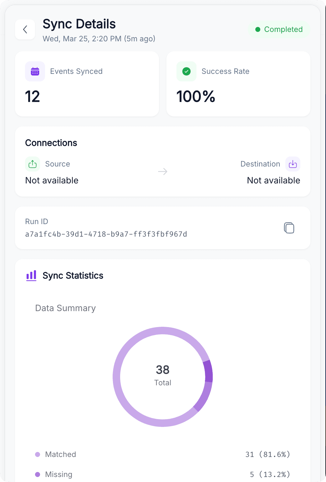 twiin Desktop App Screenshot 6